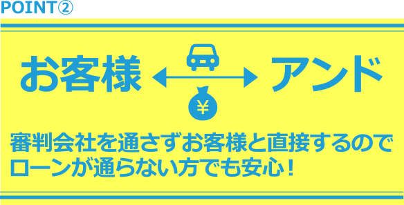 審判会社を通さずお客様と直接するのでローンが通らない方でも安心！